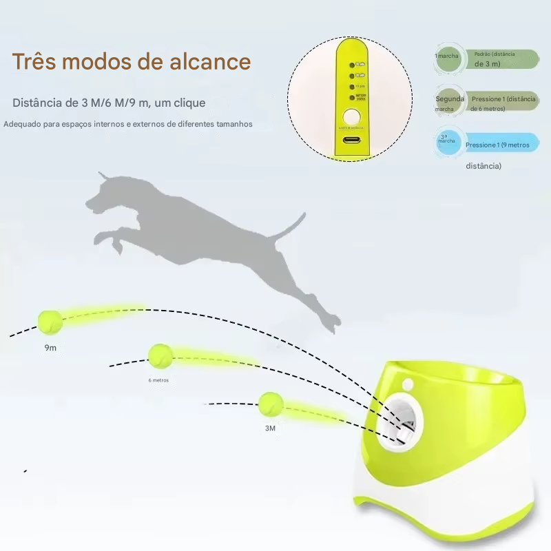 LANÇADOR AUTOMÁTICO DE BOLAS PARA CÃES - DIVERSÃO INTELIGENTE E INTERATIVA!