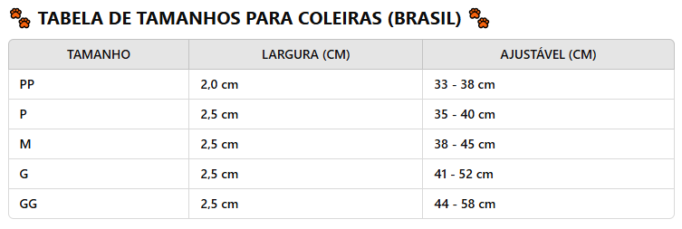 Coleira Luminescente para Cães - Estilo e Segurança em Todos os Passeios!
